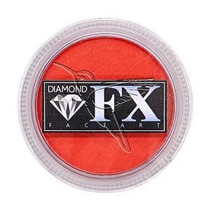 /dfx/DFX1040A