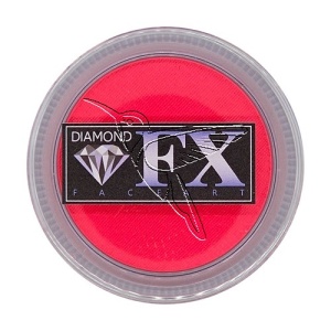 /dfx/DFX125A