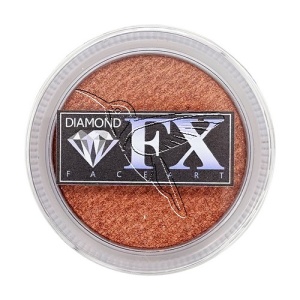 /dfx/DFX1950A